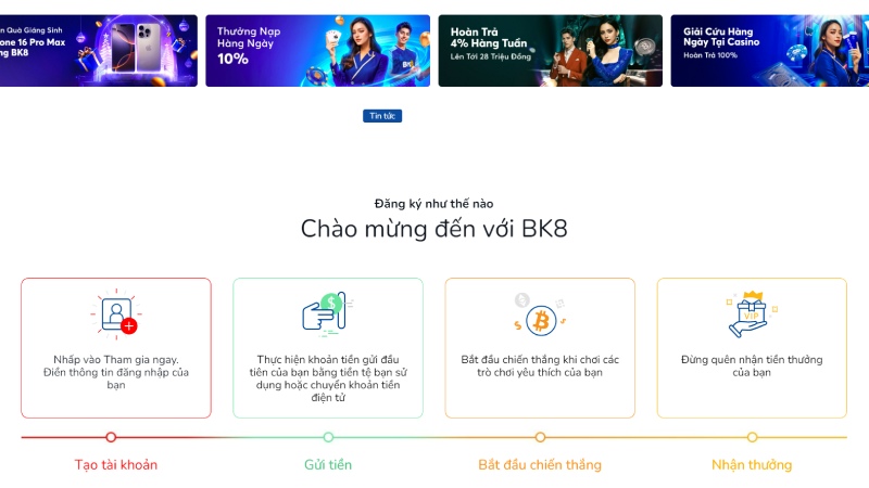 Điều kiện cho hội viên mới tại BK8